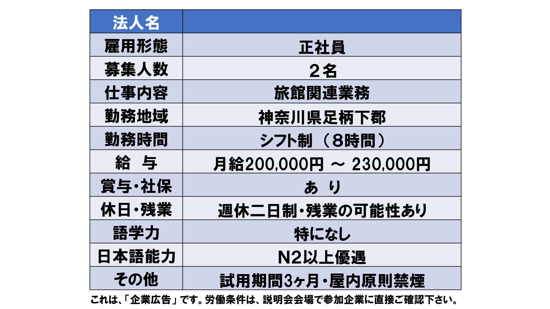 仕事、バイト、正社員
